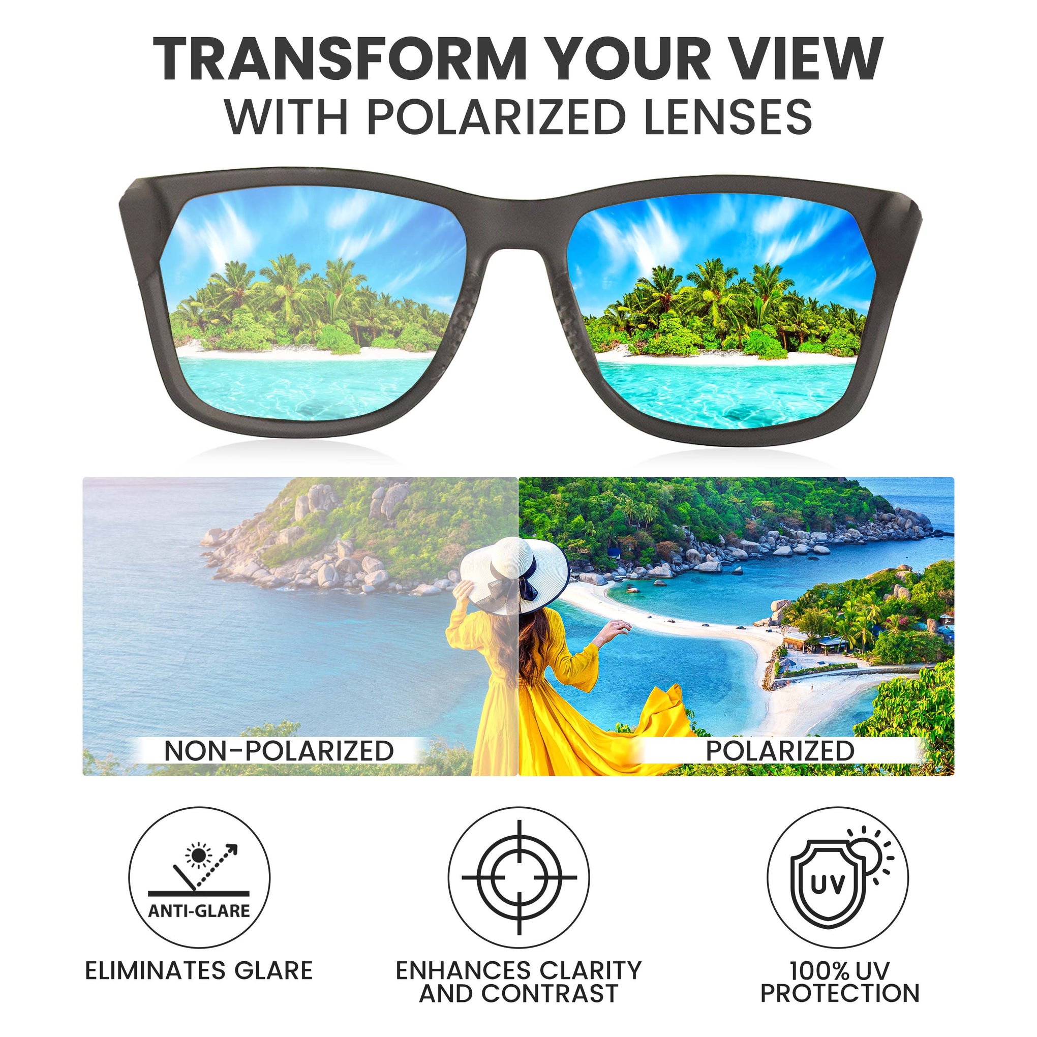 Tortoise Frame with Green Mirror Lens - GoodHeye